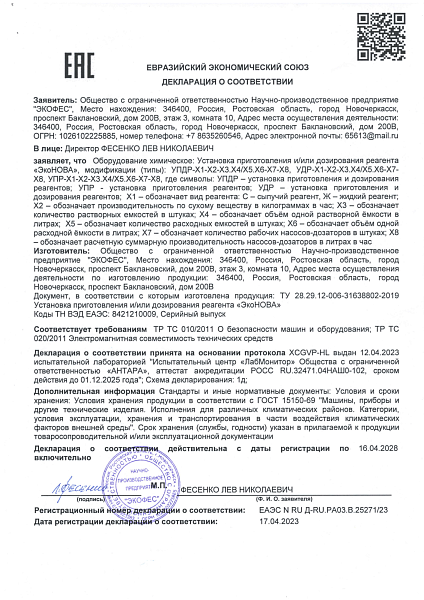 Декларация ТС от 17.04.2023